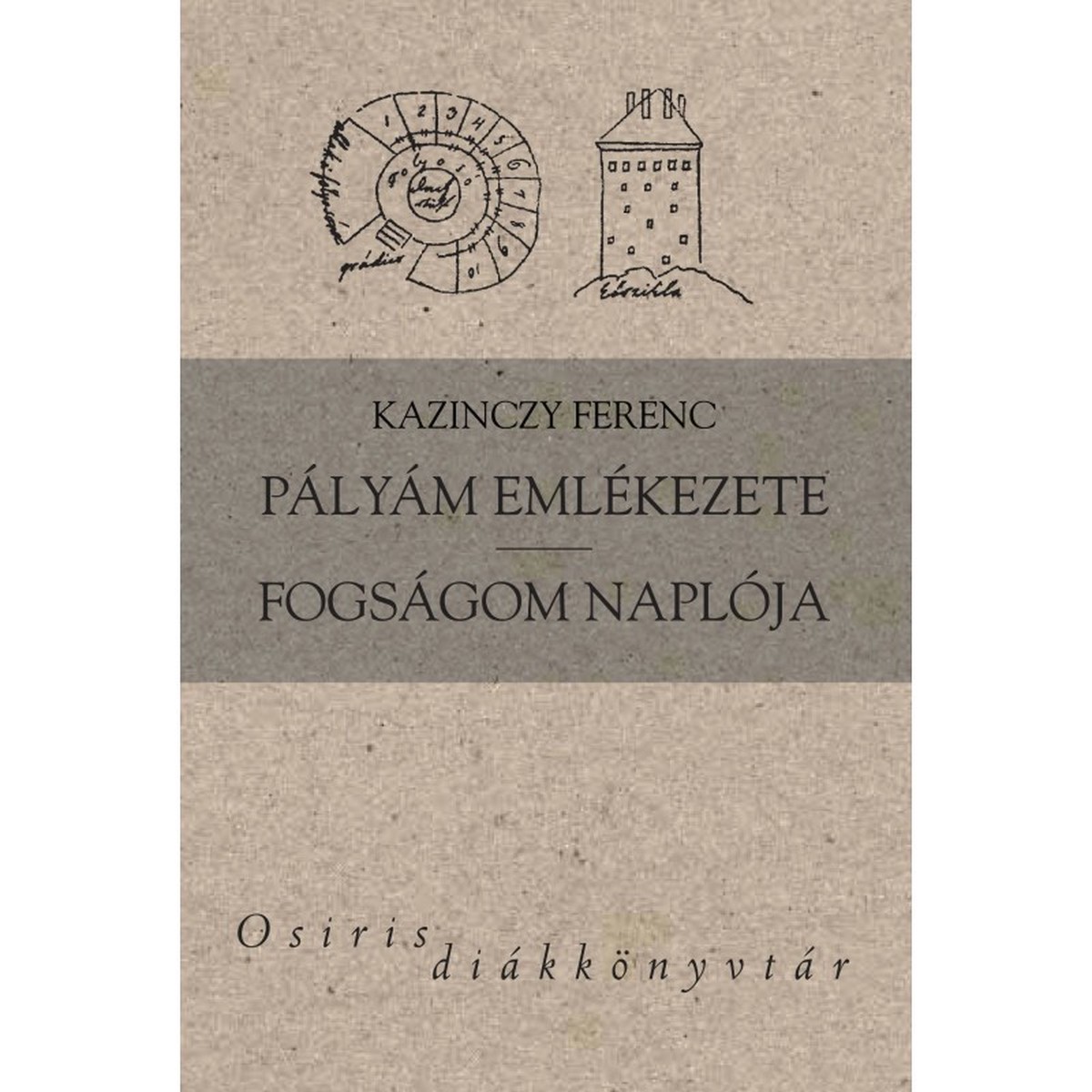 Plym emlkezete / Fogsgom naplja by Ferenc Kazinczy (Osiris Kiad, 2009) / Hardcover